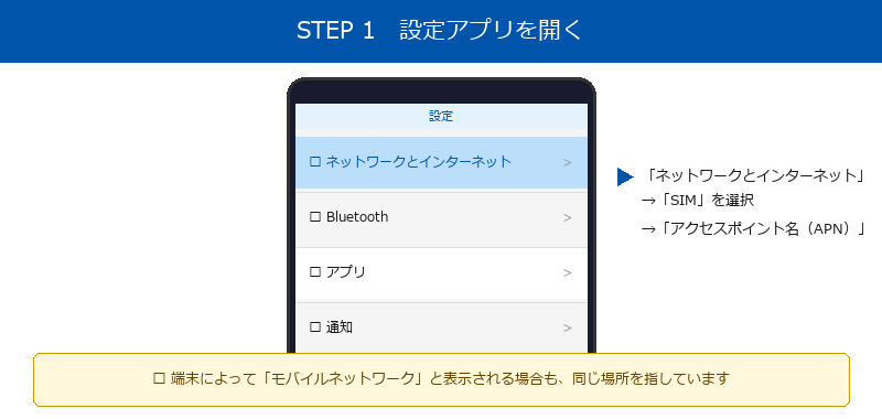 楽天モバイル APN設定 Android STEP1 設定アプリ